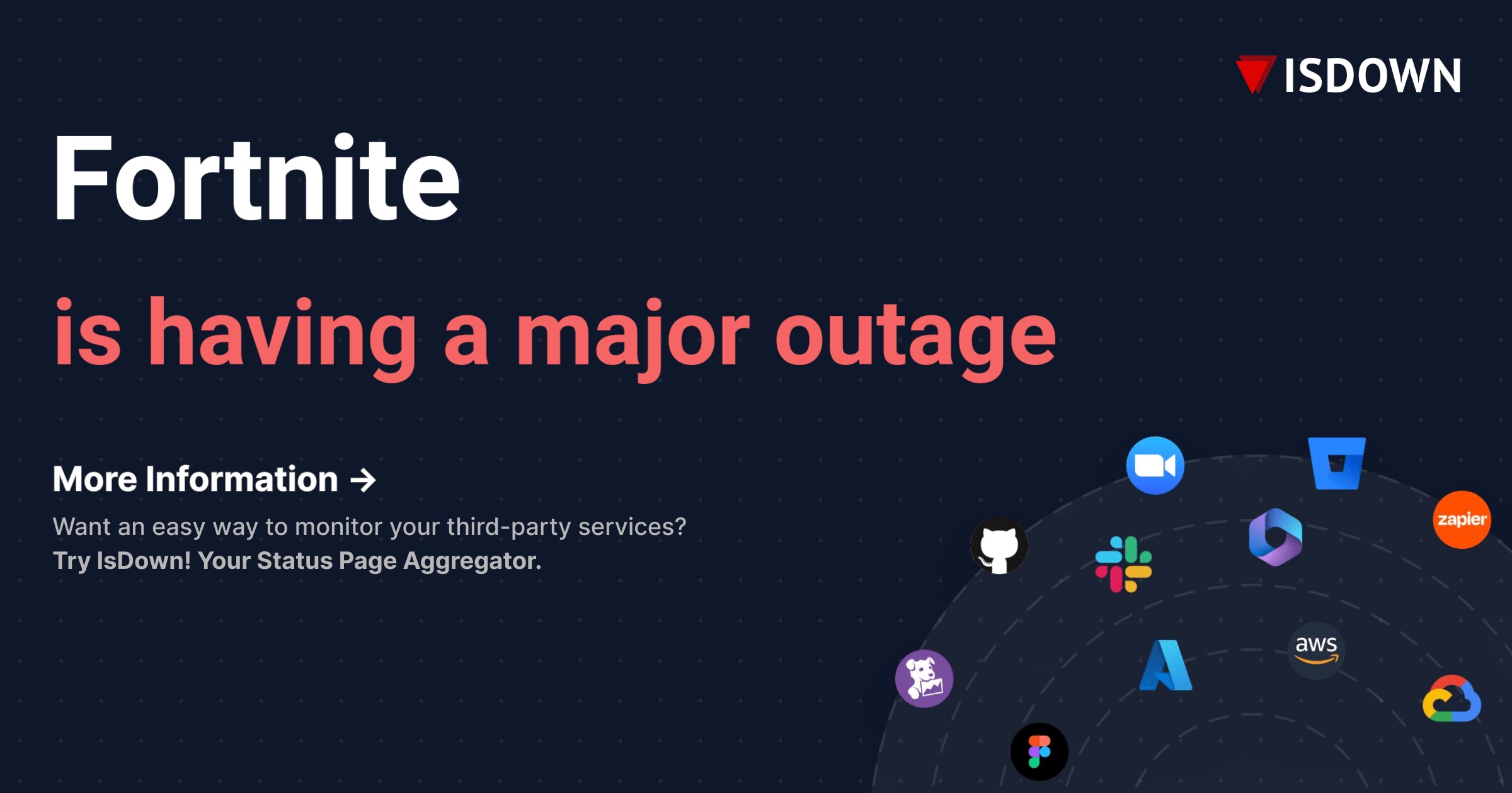 Is Fortnite Down? Check Fortnite status, outages, and problems